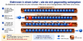 Thumbnail for version as of 18:41, 20 June 2026