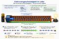 Thumbnail for version as of 18:34, 20 June 2026