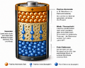 Thumbnail for version as of 12:09, 16 June 2026