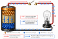 Thumbnail for version as of 12:21, 16 June 2026