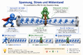 Thumbnail for version as of 09:22, 25 June 2026